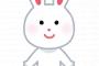 【画像】あくび中のウサギの口の中がこちらｗｗｗww