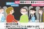 ライブハウスのガイドライン近く公表 観客は無言、握手は毎回消毒など