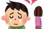 【悲報】この前できた彼氏がマザコンだし実家暮らしだし変な軽自動車だしでドン引きした・・・