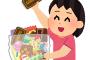 【悲報】藤井7段、高そうなおやつを食べてしまう