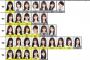 【有能】「乃木坂46」歴代メンも含めて年齢表作成！