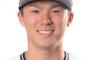 山本由伸(21)が今季挑む田中ダルの21歳の時の成績ｗｙｗｙｗｙｗｙｙｗｙｗ