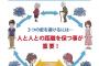 【悲報】東京8月1日～12日の死者数 新型コロナウイルス4人、熱中症26人