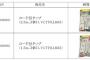 【100均】ダイソーが電源タップを自主回収　発煙・発火に至る恐れ