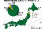 【都道府県別】明後日の翌日は、しあさって？やのあさって？