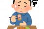 【悲報】一人暮らしニキが揚げ物を作ってみたらこうなったｗｗｗｗｗｗｗ
