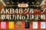【悲報】チーム8御供茉白さん、歌唱力No1決定戦を辞退・・・【AKB48】