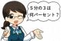 【笑撃】旦那が頭悪くてがっかり「５分の３は何パーセント？」と聞いたら即答できませんでしたｗｗｗｗｗｗｗ 	