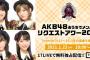 【悲報？】#AKBおうちリクアワ の最中に無視してSHOWROOM配信をやるメンバー多数【AKB48おうちでリクアワ2021】