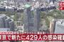 【2/7】東京都で新たに429人の感染確認　10日連続1000人下回る　新型コロナウイルス