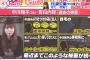 【悲報】中川翔子さんのストーカーが事務所で大暴れしてるようだが、警察はなんで動かないの？？？？