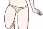 白石麻衣さんの絶頂期と低迷期を比較した画像がこちらｗｗｗｗｗｗｗ