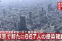 【4/16】東京都で新たに667人の感染確認　新型コロナウイルス