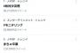 【乃木坂46】松村沙友理、この時間帯にトレンド１位は流石だな・・・・・・