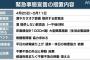 おい、これどうすんだよ…最新の「緊急事態宣言の処置内容」がこちら・・・