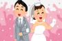 結婚とか同棲してる奴って人間信用しすぎやないか？