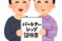 【朗報】札幌地裁「同性婚禁止は違憲」