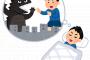 【画像】日本人、睡眠時間短かった・・・