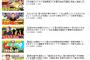 【悲報】藤川球児さん、youtuber満喫し過ぎててもう監督やコーチにならなさそう