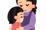 妹からの抑圧に耐えかね早々と就職し親と縁を切りたがっていた姪。私が姪を支援し妹との縁を切らせたことで妹はブチギレ