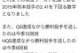 【悲報】田中将大さんの無援護ぶり、ついに球団史に残るレベルにまでなってしまう・・・