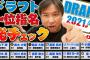 【ドラフト2021】4球団競合で西武が隅田選手の交渉権獲得！『西武ならすぐにローテ入れる可能性がある』他ドラフト１位選手も解説します。