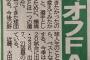日本ハム西川さん、今オフFAも