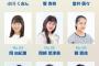 STU48×ASH限定オーディション参加者プロフィール公開ｷﾀ━━(ﾟ∀ﾟ)━━!!!