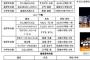 【画像】沖縄の小学生、ヤバイｗｗｗｗｗｗｗｗｗｗｗｗｗ