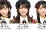 【AKB48】ニコ生「エボルタNEOチャレンジ2021」【チーム8小栗有以・村山彩希・山内瑞葵】