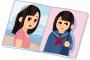 女性に人気の女性芸能人って誰がいる？