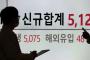 主要外信、韓国のコロナ感染者急増を一斉に報道「東京は一桁」日本と比較も＝韓国の反応