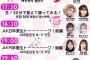 12月12日(日) 16:00～「みゃおちゃんねる年末大感謝祭！！」7時間生配信