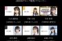 SKE48平野百菜、SHOWROOM AWARD 2021 AKB48グループ優秀パフォーマーを受賞