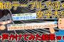 【悲報】ファミレスで隣のテーブルの女子大生がシクシク泣いてる…→キモイッチが話しかけた結果ｗｗｗｗｗｗ【2ch面白いスレ】
