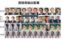 【画像】日本の政党党首の変遷ｗｗｗ