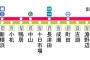 横浜線←この路線の印象といえば