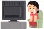 【悲報】今一番イラっとするCM大賞、発表されるｗｗｗｗｗ
