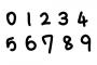 一瞬でなんのことかわかる数値「53万」「129.3」あと何がある？