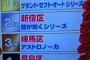 東京って区によってそんなにちがうのか？