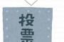 【愕然】2022参院選投票率、都道府県別は 1位山形という事実ｗｗｗｗｗ