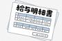 会社「ほい、今月の給料35万ね」←銀行に28万しか入ってないんやが