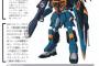 クロブ参戦したので「GAT-X131 カラミティガンダム」スレ