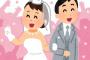 声優って声優同士の結婚多すぎじゃね・・・？