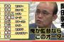 【爆笑】阪神の次期監督候補、とんでもない選手をスタメンで推してしまう