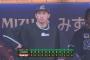 ロッテ小島和哉(対楽天)　7試合 6QS 防御率1.52