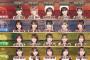 【AKB48】お料理選抜追加メンバー各部配属のお知らせ