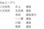 【乃木坂46】ミーグリ売上上位なのになぜ選抜落ち…