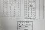 【阪神対オリックスオープン戦】6 (右) 板山