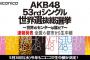 【懐古】AKB48 53rdシングル 世界選抜総選挙から5年も経過！！【AKB48/SKE48/NMB48/HKT48/NGT48/STU48/チーム8】
